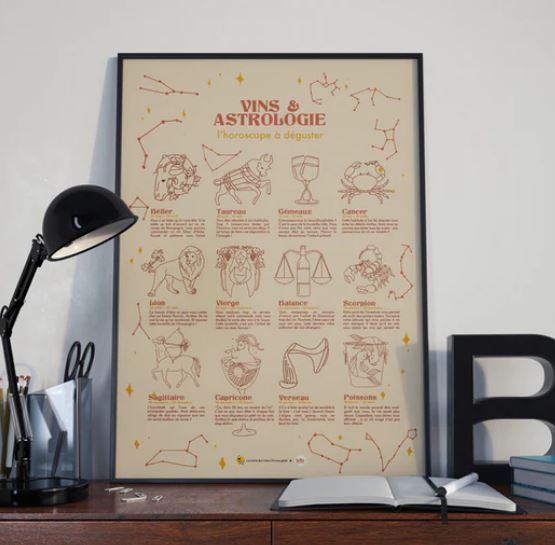 Affiche Humour Vin Astrologie 50x70cm
