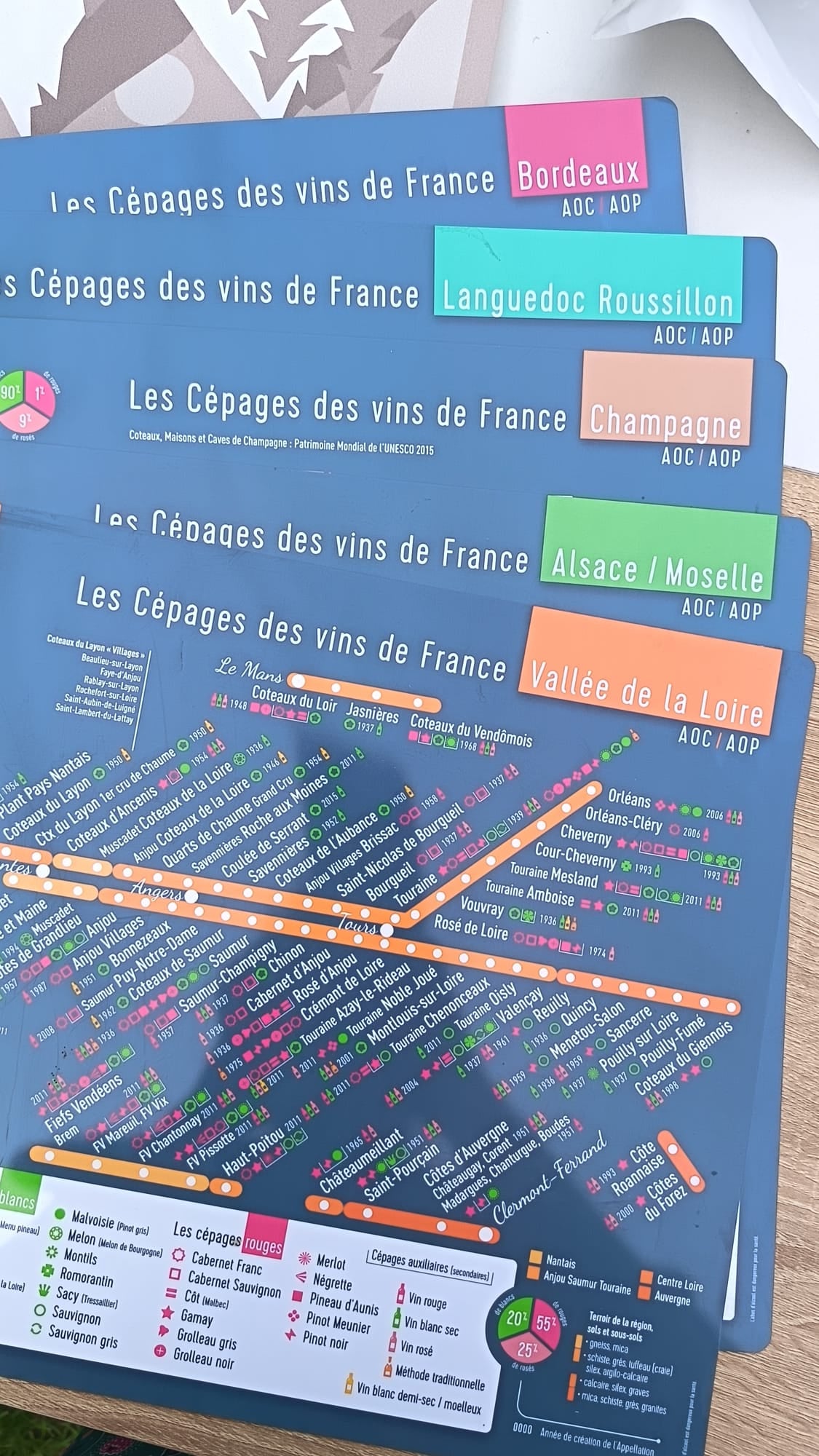 Lot de 5 Sets de table régions viticoles